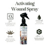 Vet Zone Activating Wound Spray