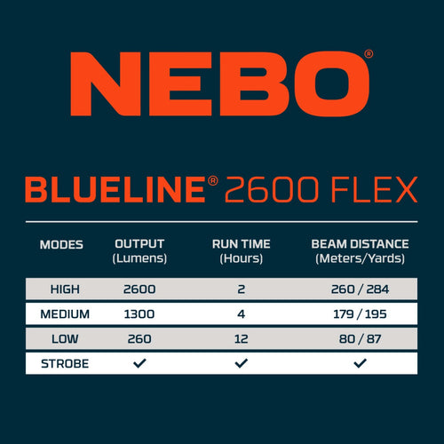 Nebo BLUELINE 2600 Flex Flashlight